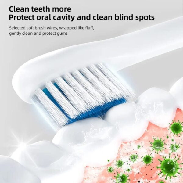 Rechargeable Sonic Electric Toothbrush – Deep Cleaning with Soft Bristles, 3 Brush Heads & Type-C Charging