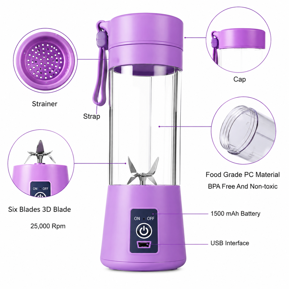 Portable Rechargeable USB Juicer Blender Bottle – Mini Electric Smoothie Maker for Home, Office & Travel