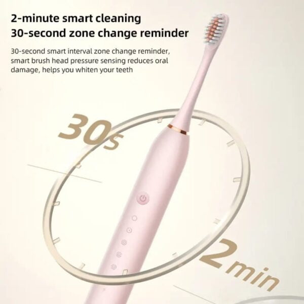 Rechargeable Sonic Electric Toothbrush – Deep Cleaning with Soft Bristles, 3 Brush Heads & Type-C Charging