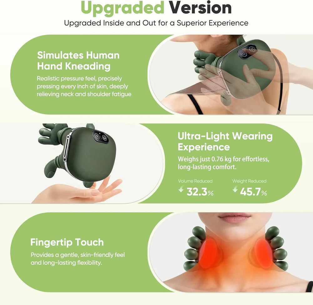 Smart Neck Massager with Heat – Deep Kneading Shoulder & Back Massage Device