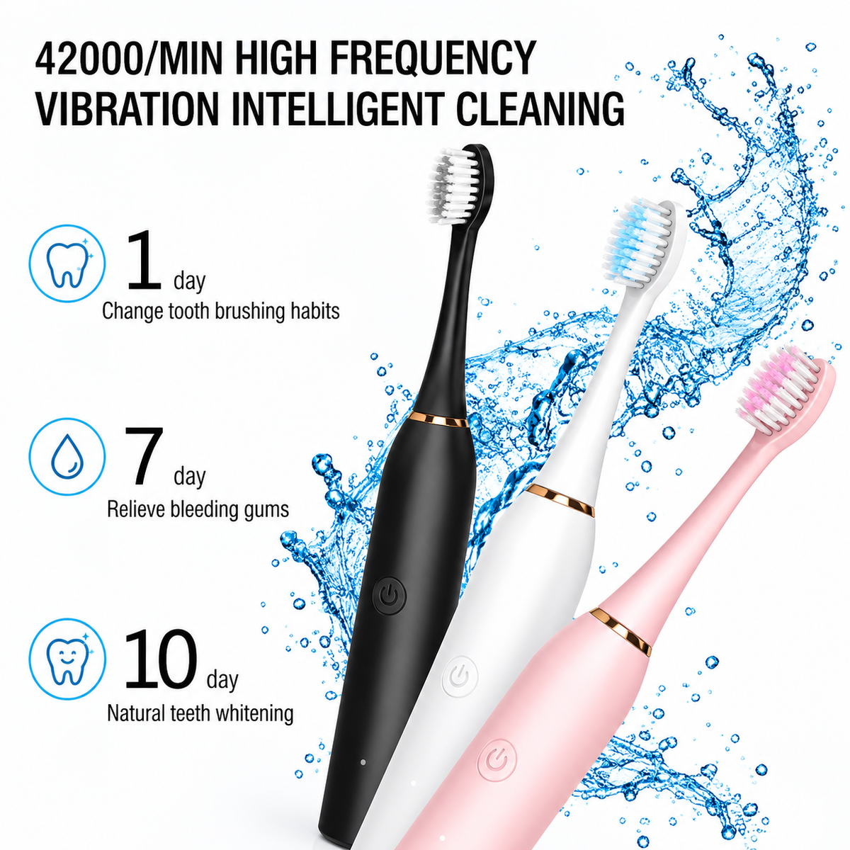 Rechargeable Sonic Electric Toothbrush – Deep Cleaning with Soft Bristles, 3 Brush Heads & Type-C Charging